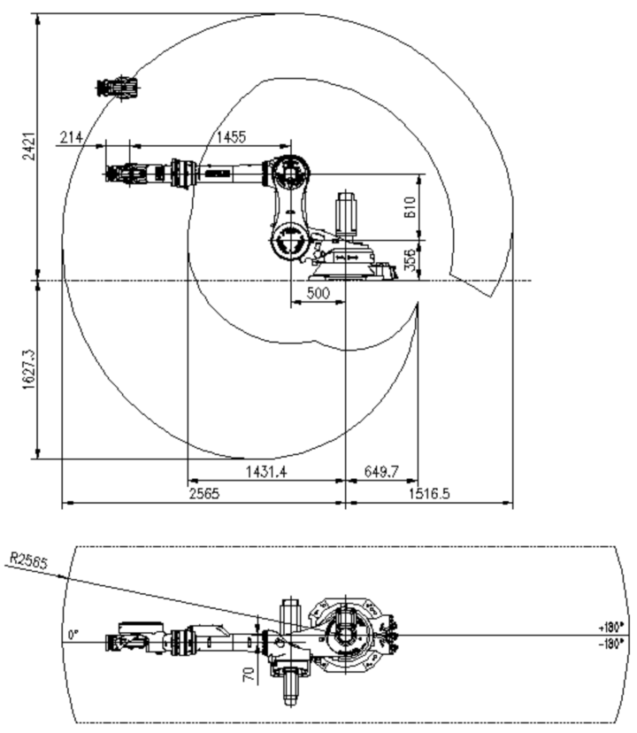 Robot working envelope diagram