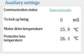Monitoring Page-Auxiliary status bar