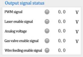 Monitoring page-Output signal status bar