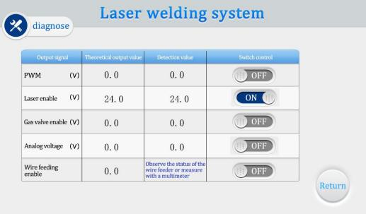 The diagnostic page