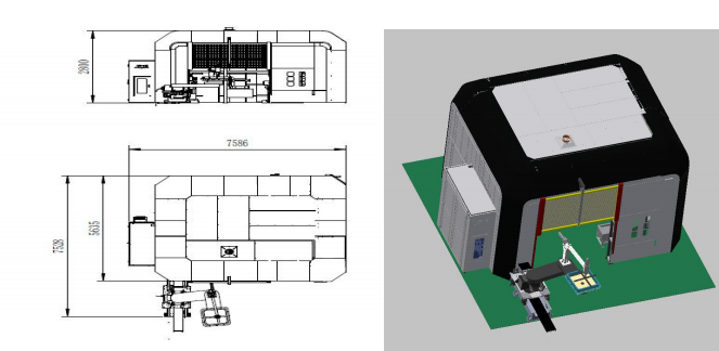 Dimensions de l'équipement