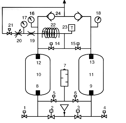laser cutting machine air compressor use guide 10