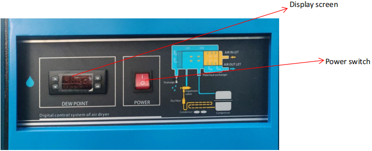 laser cutting machine air compressor use guide 15