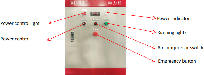 laser cutting machine air compressor use guide 16