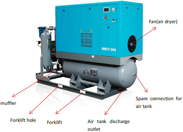 laser cutting machine air compressor use guide 18