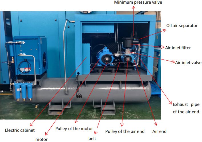 laser cutting machine air compressor use guide 27