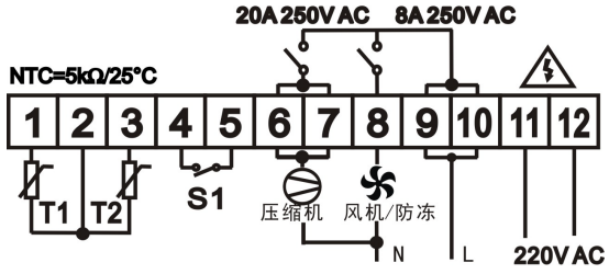 laser cutting machine air compressor use guide 30
