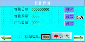 How to operate and use hydraulic riveting machine 14