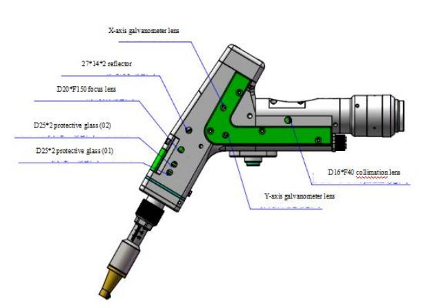 How to use Spot Laser Welding Machine 12